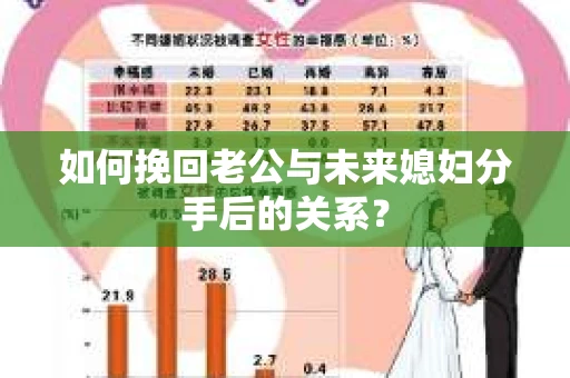 如何挽回老公与未来媳妇分手后的关系？